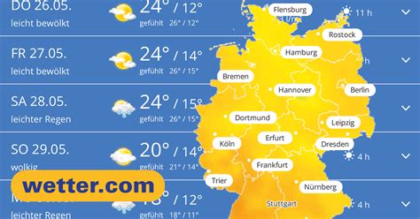 Wetter aktuell in Hessen Vorhersage für heute, morgen und die 